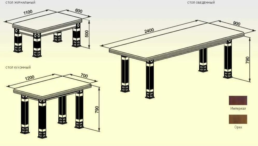 Размеры фото стола Габариты стола - CormanStroy.ru