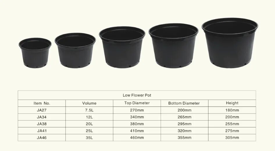 Размеры горшков для цветов таблица с фото Р9 горшок размеры фото - DelaDom.ru