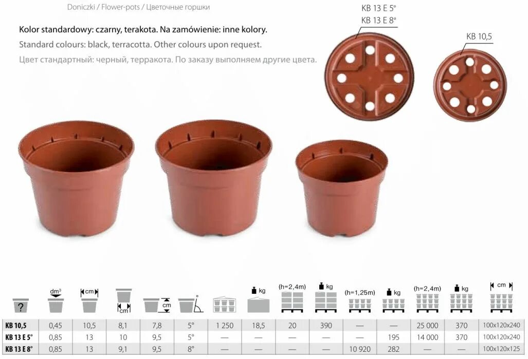 Размеры горшков для цветов таблица с фото Технологические цветочные круглые горшки. Серия KB. sadtovar.com
