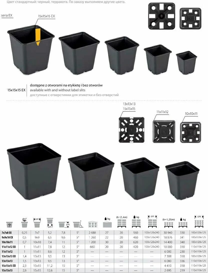 Размеры горшков для цветов таблица с фото Технологические цветочные квадратные горшки sadtovar.com