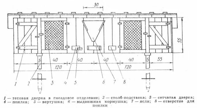 Размеры клеток для кроликов: 18 чертежей для разных видов Rabbit hutches, Diy bi