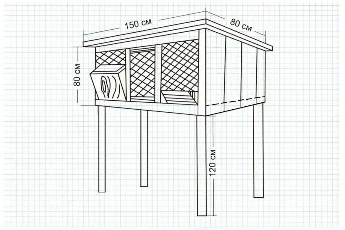 Размеры клеток кроликам своими руками чертежи Размеры клетки для кроликов - CormanStroy.ru