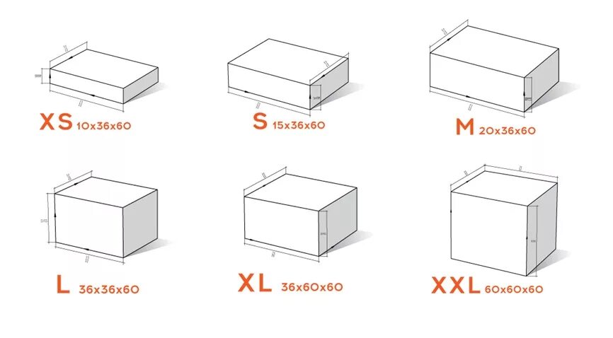 Размеры коробки фото Рейтинг служб доставки для интернет-магазинов - Журнал о eCommerce