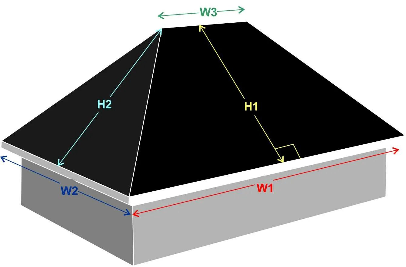 Размеры крыши фото Проектирование кровли: составление проекта, расчет крыши.