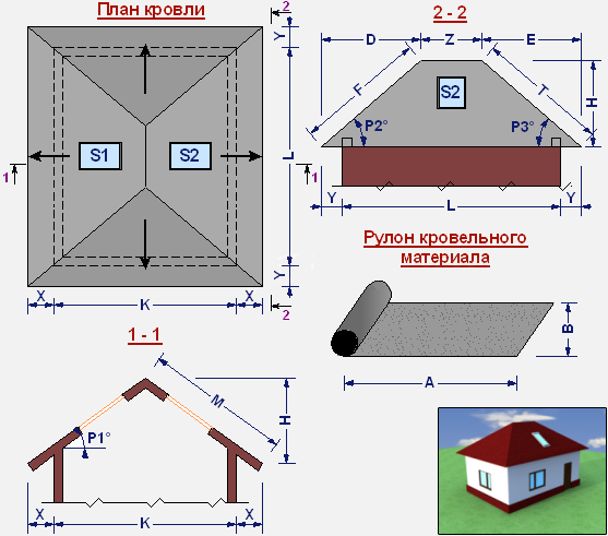 Размеры крыши фото Как рассчитать количество рубероида на крышу