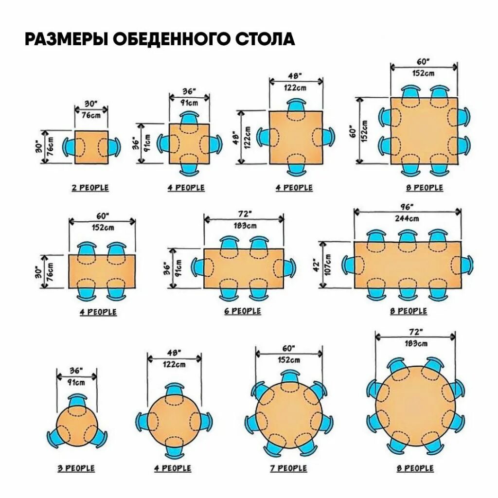 Размеры кухонных столов фото Обеденный стол на 6 человек размеры фото - DelaDom.ru