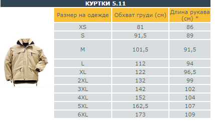 Размер куртки 50 это какой: найдено 89 изображений