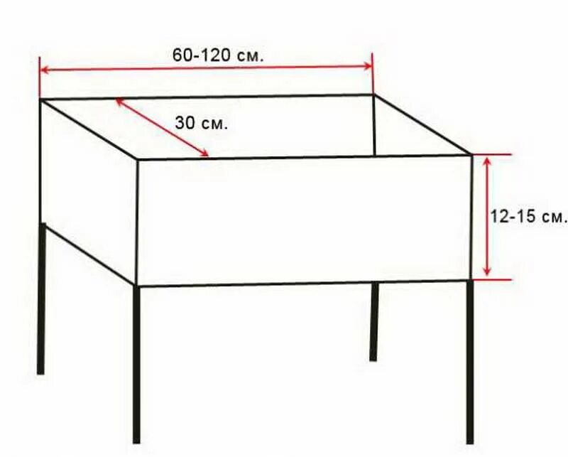 Размеры мангала для дачи своими руками Мангал своими руками из металла + чертежи