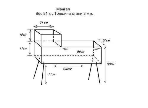Размеры мангала для дачи своими руками Как сделать барбекю из металла своими руками: Чертежи и Пошаговая инструкция