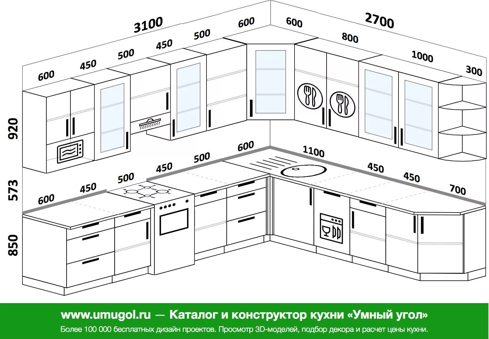 Размеры мебели в интерьеры Кухня под заказ размеры кухонь: найдено 88 изображений