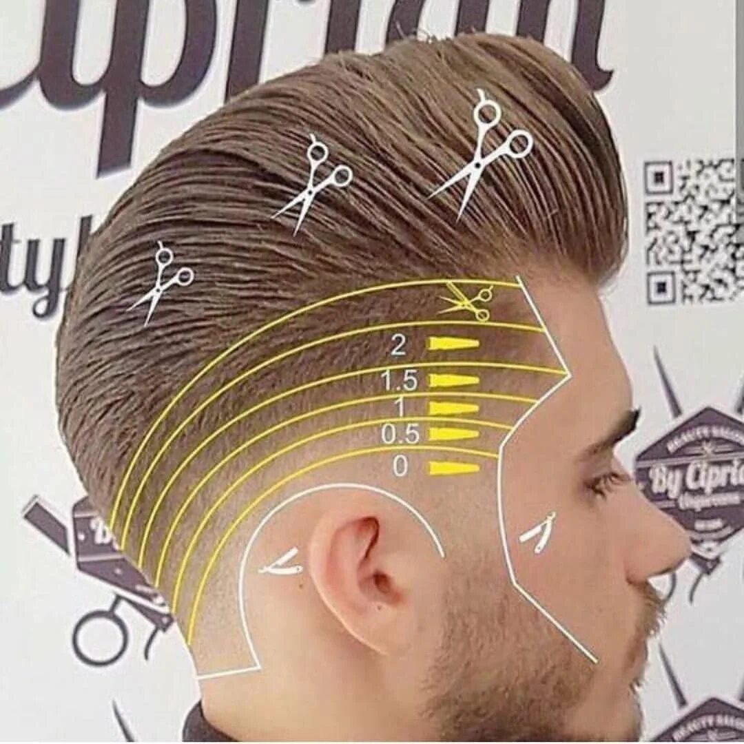 Размеры мужских стрижек 7,417 Likes, 100 Comments - Sam Villa (@samvillahair) on Instagram: "The strengt