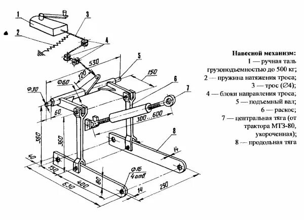 Размеры навески на самодельный минитрактор тракторе самодельные минитракторы Самодельная сельскохозяйственная техника. форум на Ferm