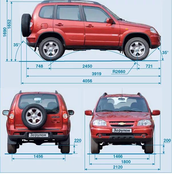 Размеры нива шевроле фото Технические характеристики Chevrolet Niva - Chevrolet Niva, 1,8 л, 2003 года наб