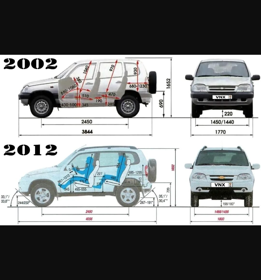 Размеры нива шевроле фото Сравнение габаритных размеров ВАЗ-2121, 2131, 2123 - Chevrolet Niva, 1,7 л, 2004