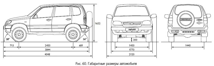 Размеры нива шевроле фото Passport data (Chevrolet Niva 1 2002-2016: General information: Vehicle device)