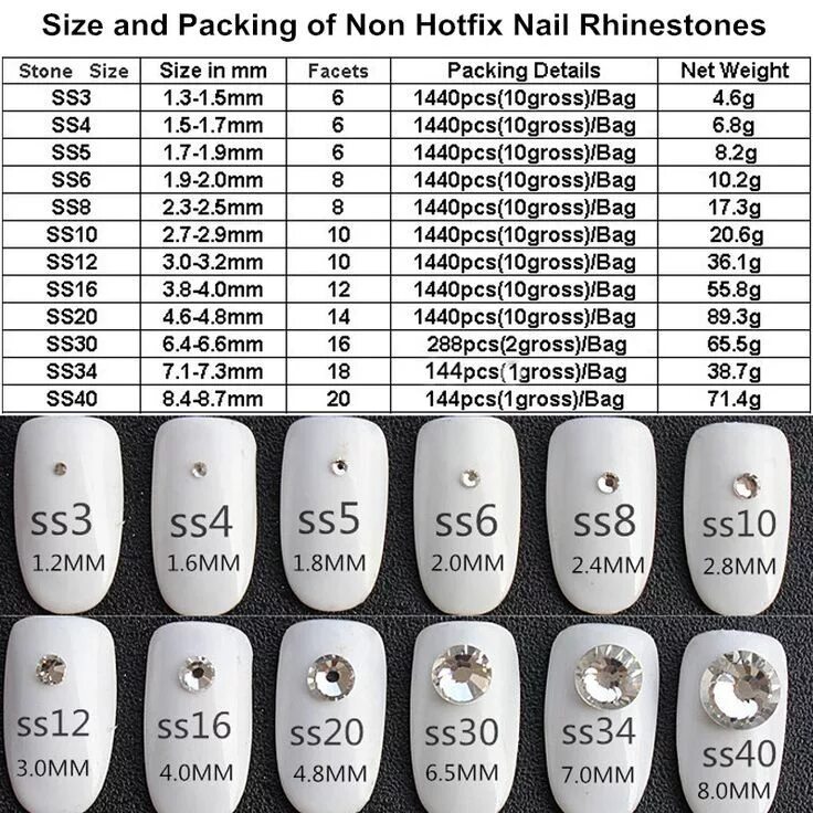 Размеры ногтей фото 0.79US $ 39% OFF Ss3-ss50 Crystal Ab Nail Rhinestones Non Hot Fix Rhinestones Gl