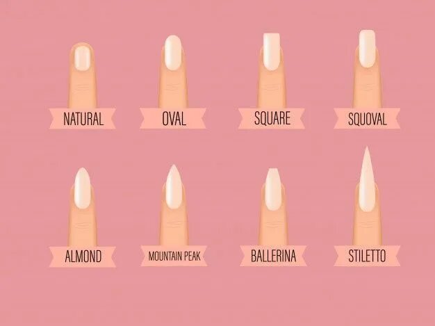 Размеры ногтей фото Diferentes formas de uñas. tipos de moda diferentes formas de uñas. varios manic