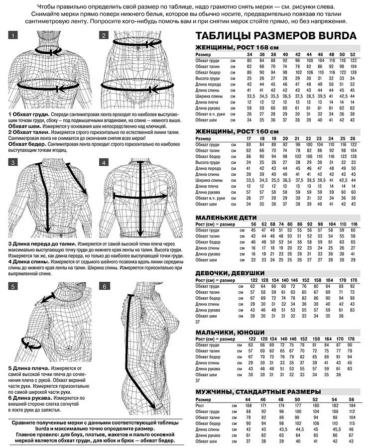 Размеры одежды для выкройки Таблицы размеров Burda - BurdaStyle.ru