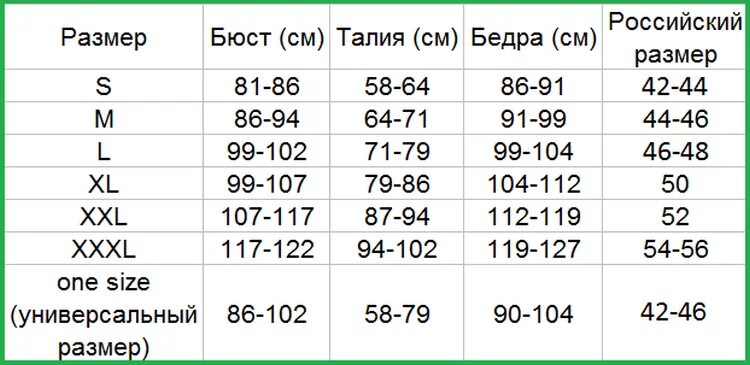 Размеры одежды фото Порядок размеров по буквам