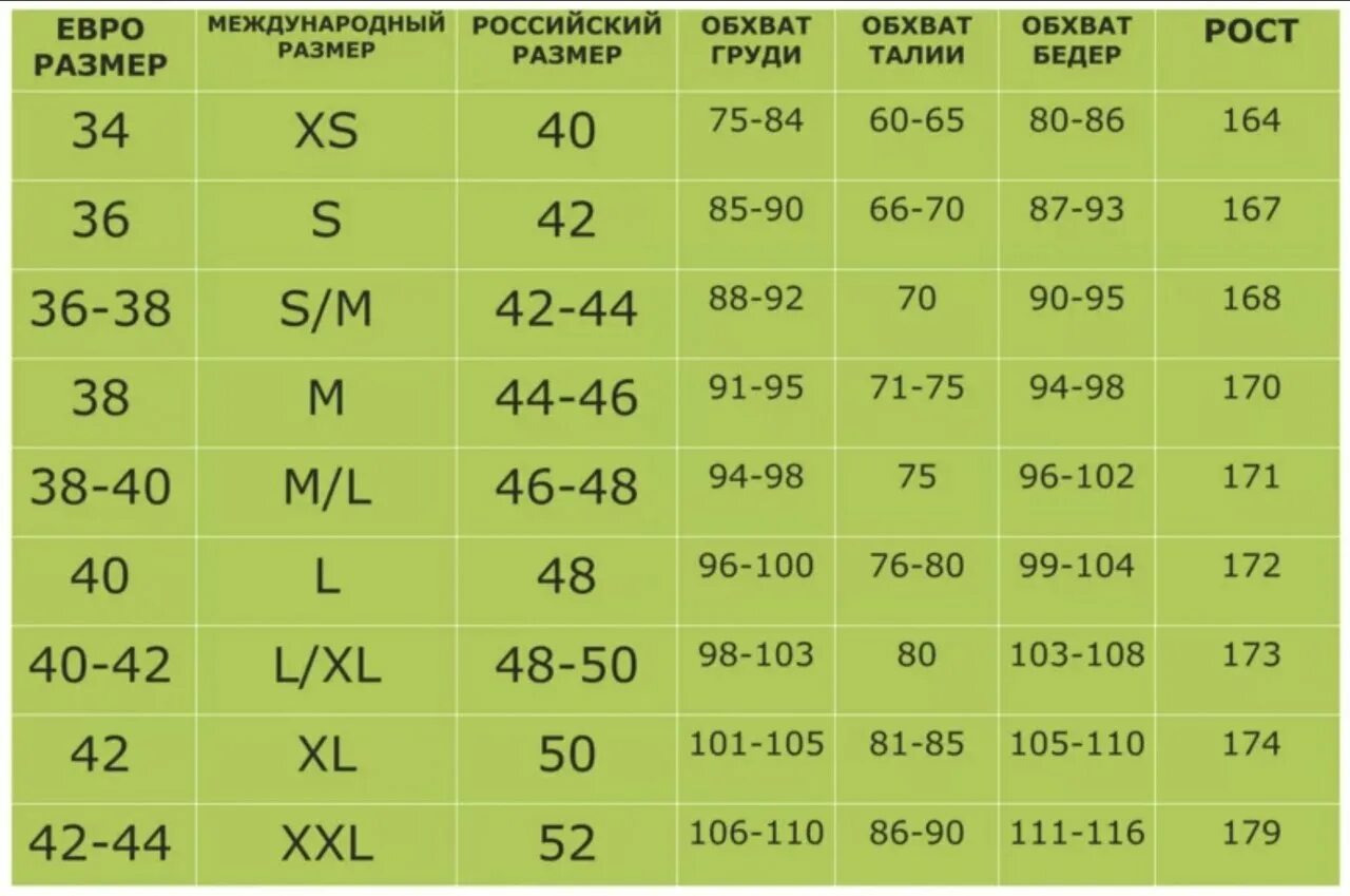 Размеры одежды фото Азиатская таблица размеров