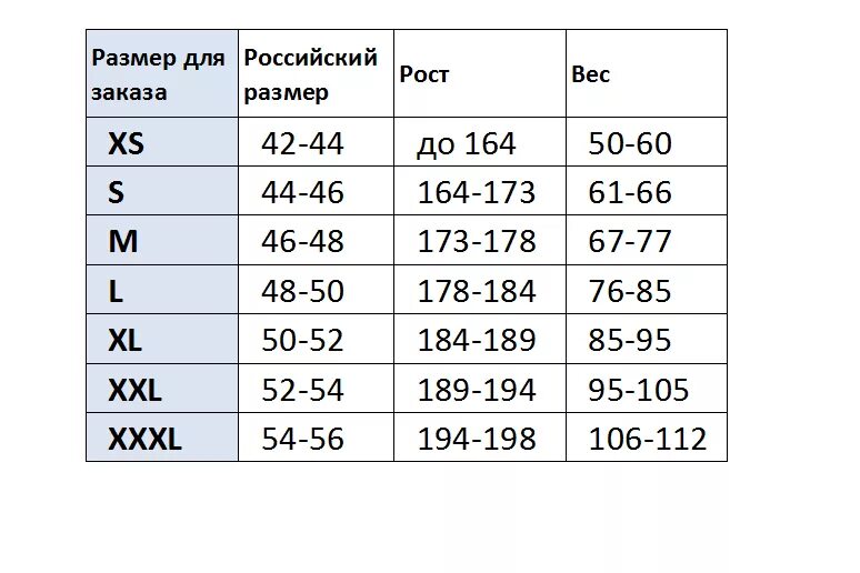 Размеры одежды фото Ответы Mail.ru: Подскажите размер футболки буквами рост 162 вес 75 XXL L M S XL?