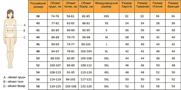 Размеры одежды фото КАК УЗНАТЬ СВОЙ РАЗМЕР ВКонтакте