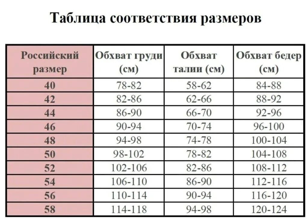 Халат медицинский № 047 размер 40 купить оборудование с быстрой доставкой на Янд