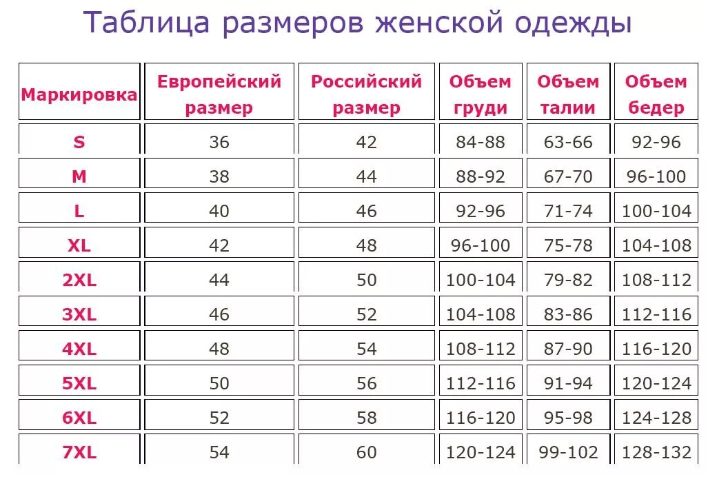 Размеры одежды фото девушек Таблица размеров девушки