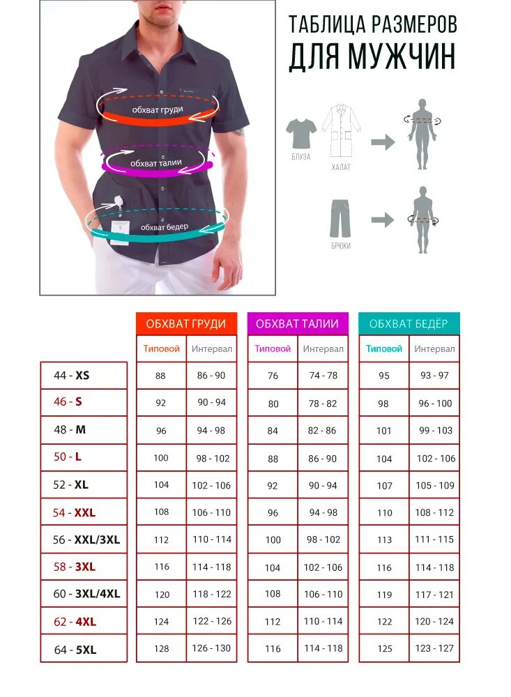 Размеры одежды фото мужчин Картинки СТАНДАРТ МУЖСКИХ РАЗМЕРОВ