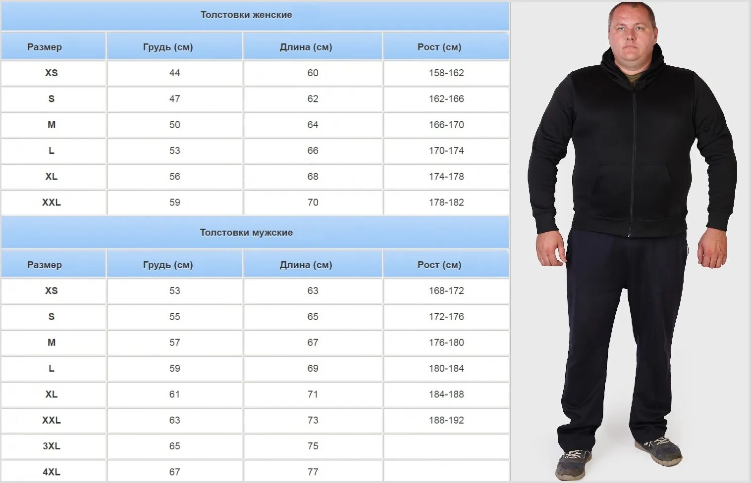 Размеры одежды фото мужчин Рост влияет на выбор мужской одежды: как найти правильную одежду для мужчин со с