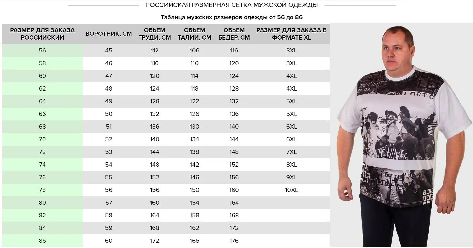 Размеры одежды фото мужчин На какой рост мужская одежда - найдено 88 картинок