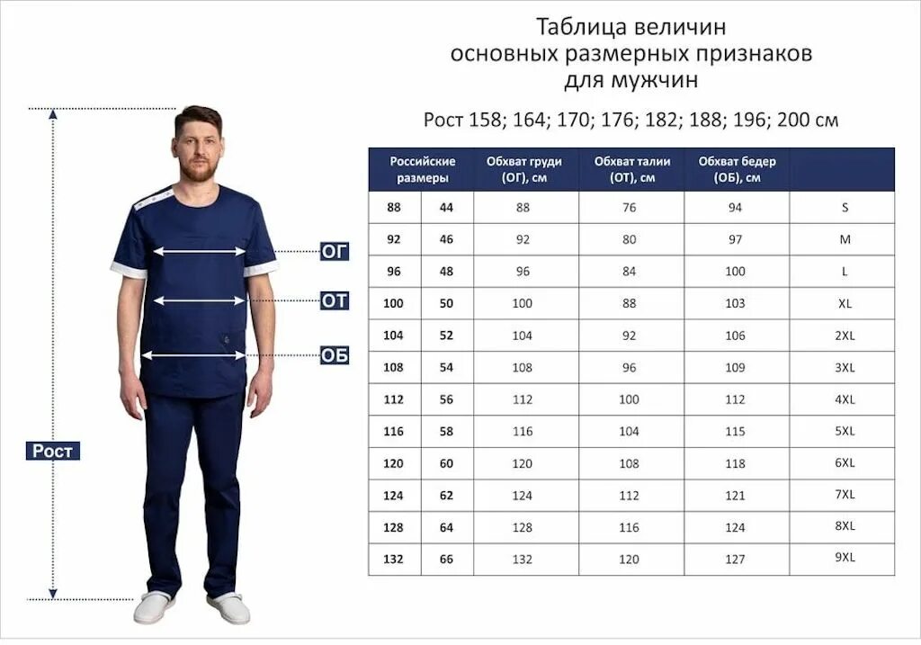 Размеры одежды фото мужчин Как узнать размер по росту и весу - найдено 90 фото
