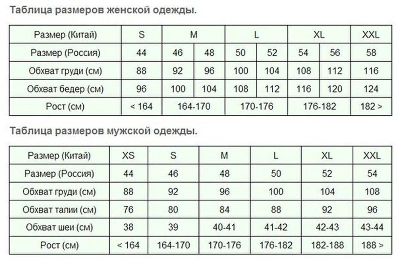 Размеры одежды таблицы фото Мужские размеры европейские и русские