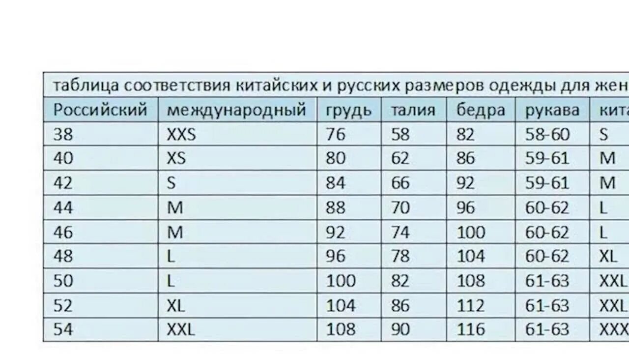 Размеры одежды таблицы фото Таблица женского размера китайского таблица