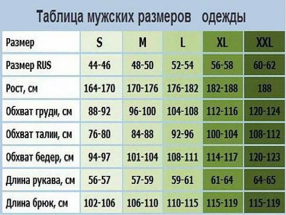 Размеры одежды таблицы фото Соответствие размеров s