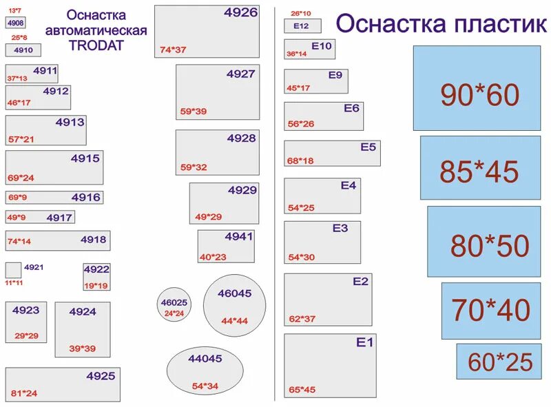 Размеры оснасток для печатей Изготовление печатей и штампов Мир наград