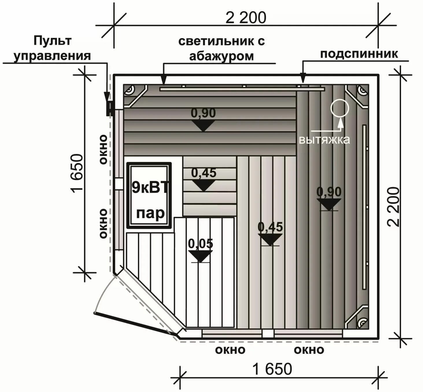 Размеры парилки в бане примеры размеры полок в парилке по феншую: 2 тыс изображений найдено в Яндекс.Картинках 