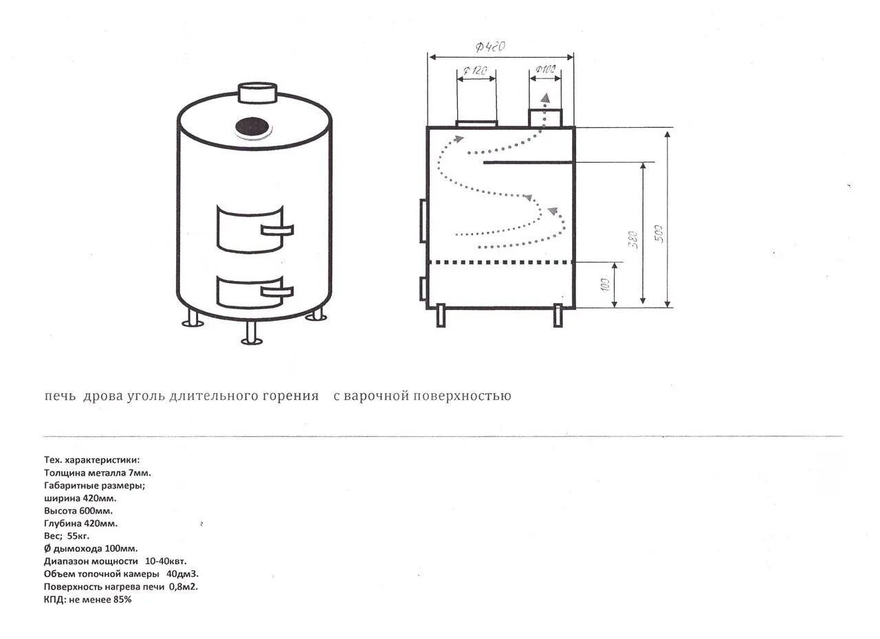 Размеры печки буржуйки для дачи своими руками Картинки БУРЖУЙКА СВОИМИ РУКАМИ СХЕМА
