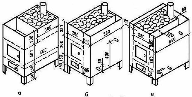Размеры печки для бани из металла чертежи Варианты размещения водогрейных баков на корпусе печки Чертежи, Номера спа, Котё
