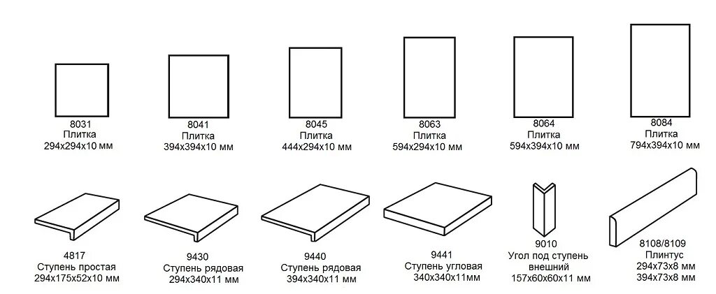 Размеры плитки фото Клинкерная угловая ступень прямоугольная Stroeher Keraplatte Aera X 755 camaro, 