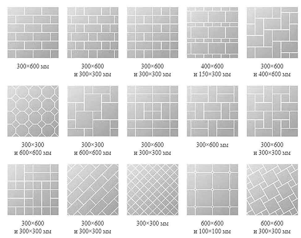 Размеры плитки фото Как выбрать плитку и не ошибиться в выборе