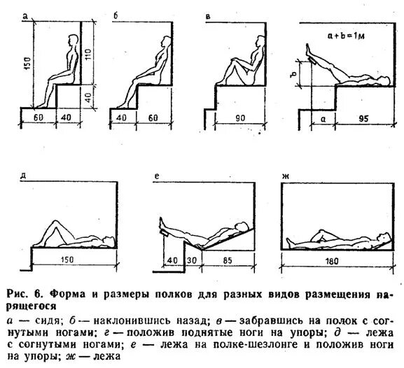 Размеры полков в бане чертежи высота полка в русской бане - Поиск в Google Sauna design, Hotel design architec