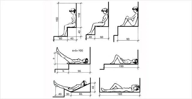 Размеры полков в бане чертежи Как сделать полок в бане своими руками - размеры, дизайн, инструкция и рекоменда