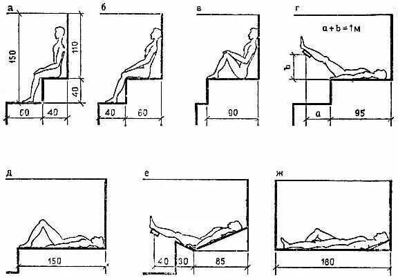Размеры полков в бане в парилке чертеж Строим бани без помощи наемных рабочих Сауна, Полки и Парилка