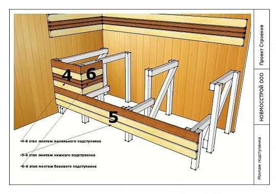 Полок в баню своими руками: пошаговая инструкция по сборке и установке Sauna des