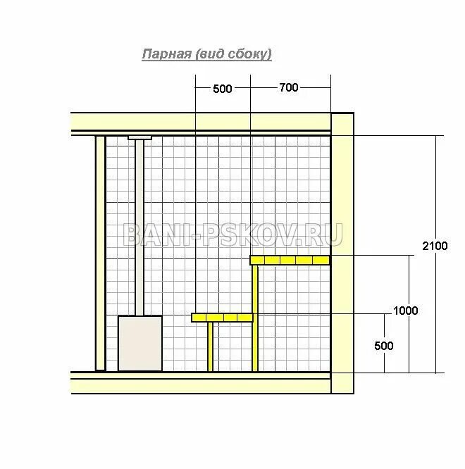 Размеры полков в бане в парилке чертеж Какой должна быть высота полков в бане и ширина: оптимальные размеры Каменка для