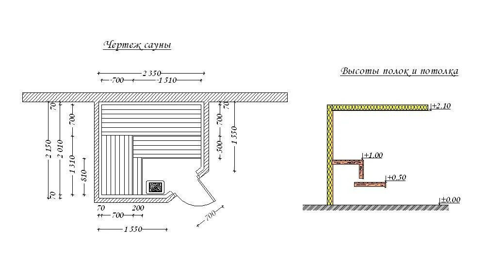 Размеры полков в бане в парилке чертеж Высота парилки в бане фото - DelaDom.ru