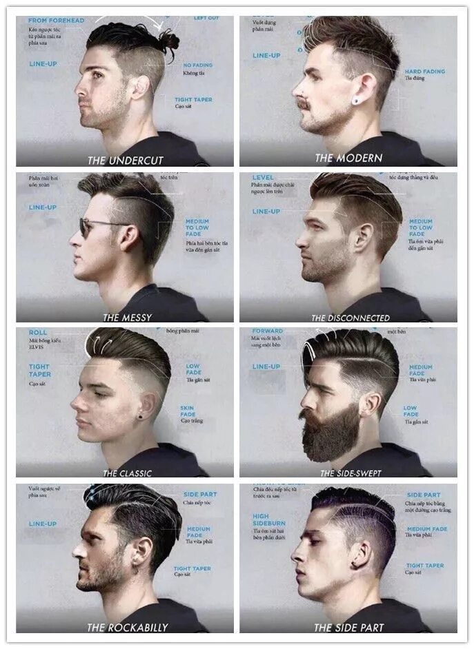 Размеры причесок мужских New Look-star from your hair Men's hairstyles Mens hairstyles with beard, Mens f