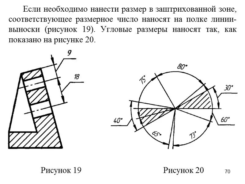 Размеры разделяют на линейные и угловые фото Картинки ЛИНЕЙНО УГЛОВЫЕ ВЕЛИЧИНЫ