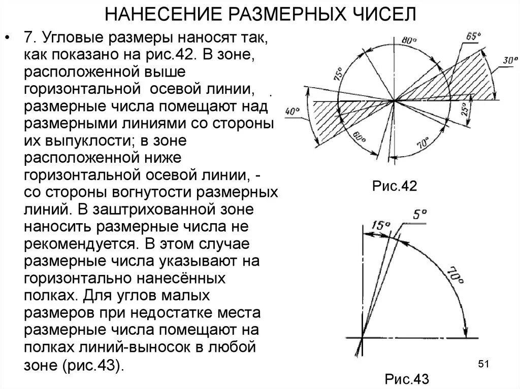 Размеры разделяют на линейные и угловые фото Нанесение размеров на рабочих чертежах деталей - презентация онлайн